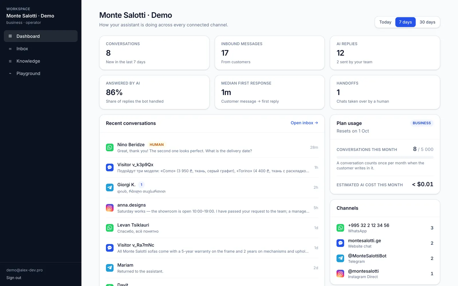 Dashboard